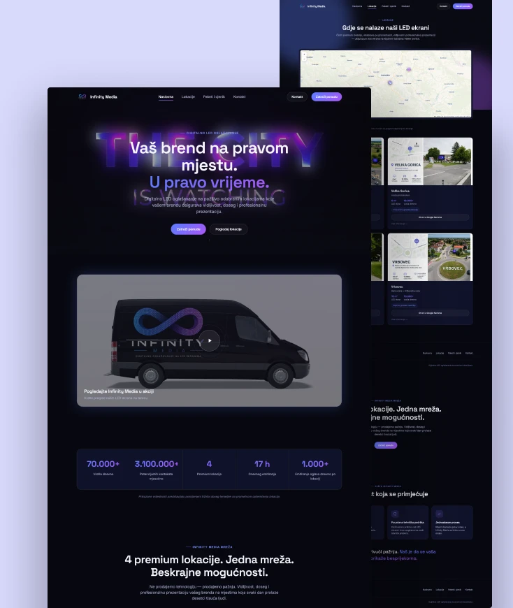 web-dizajn – primjer projekta